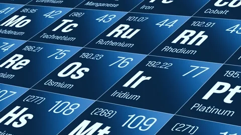 Periodic table of the elements, iridium, osmium, palladium, silver, gold. Stock Footage 305833360