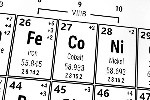 Periodic table of the elements: Iron, Cobalt, Nickel Stockfoto's