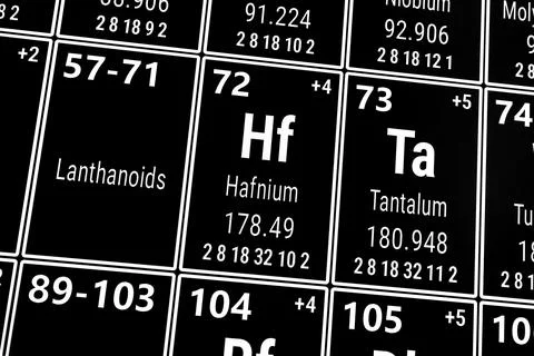 Periodic table of the elements: Lanthanoids, Hafnium, Tantalum Stock Illustration
