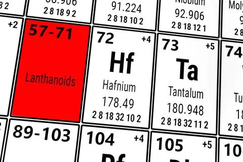 Periodic table of the elements: Lanthanoids, Hafnium, Tantalum Stock Illustration