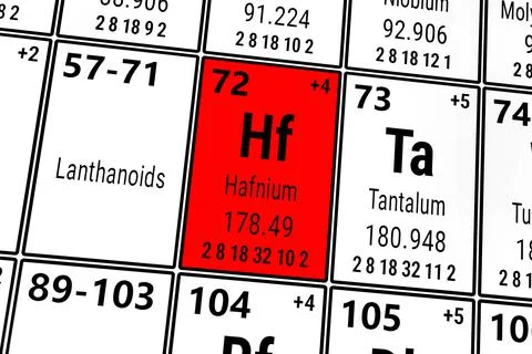 Periodic table of the elements: Lanthanoids, Hafnium, Tantalum 스톡 일러스트
