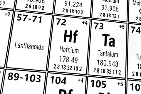Periodic table of the elements: Lanthanoids, Hafnium, Tantalum Stock Photos