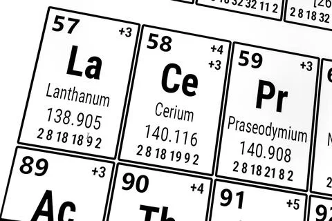 Periodic table of the elements: Lanthanum, Cerium, Praseodymium Foto stock
