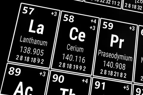 Periodic table of the elements: Lanthanum, Cerium, Praseodymium Stock Photos