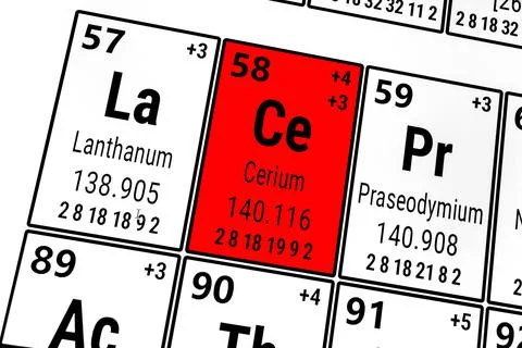 Periodic table of the elements: Lanthanum, Cerium, Praseodymium Stockfoto's