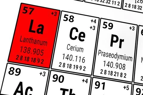 Periodic table of the elements: Lanthanum, Cerium, Praseodymium Stock-Fotos