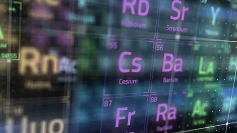 Periodic Table Elements Loop Animation | Stock Video | Pond5