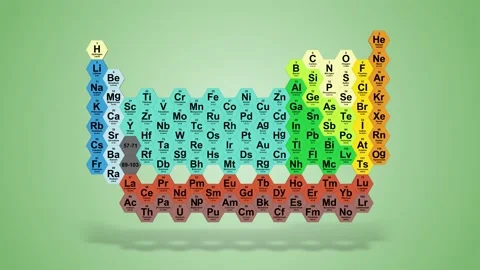 Periodic table of elements, mendeleev table, 3d animation Stock Footage 134868245