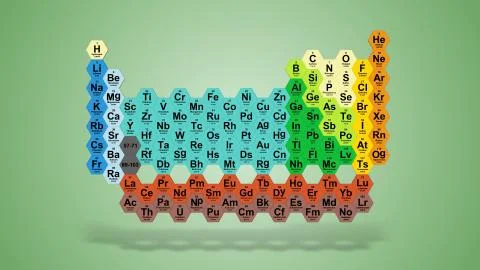Periodic table of elements, mendeleev table, 3d render Stock Illustration