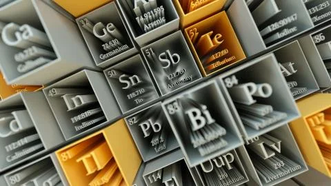 Periodic table of elements. Mendeleev`s table fragment. Stock Illustration
