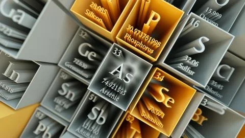 Periodic table of elements. Mendeleev`s table fragment. Illustrazione stock