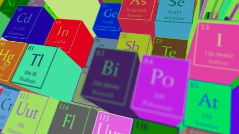 Periodic table of elements. Mendeleev`s table fragment. Illustrazione stock