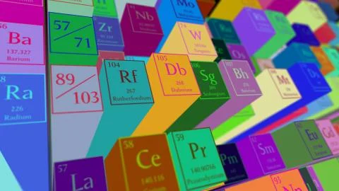 Periodic table of elements. Mendeleev`s table fragment. Stock Illustration