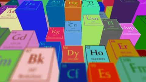 Periodic table of elements. Mendeleev`s table fragment. Stock Illustration