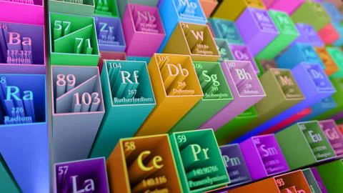 Periodic table of elements. Mendeleev`s table fragment. Stock Illustration