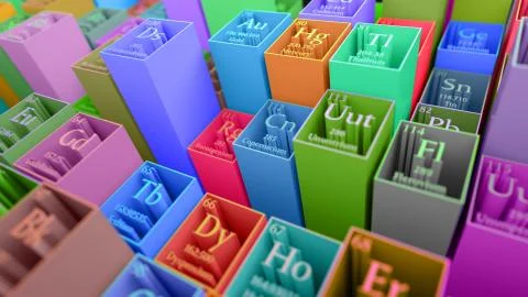 Periodic table of elements. Mendeleev`s table fragment. Stock Illustration