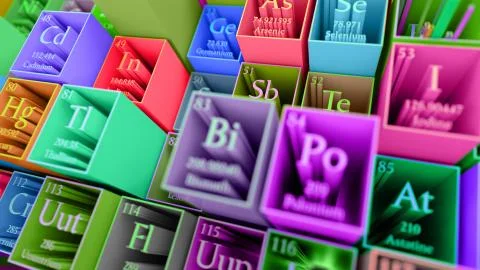 Periodic table of elements. Mendeleev`s table fragment. Stock Illustration