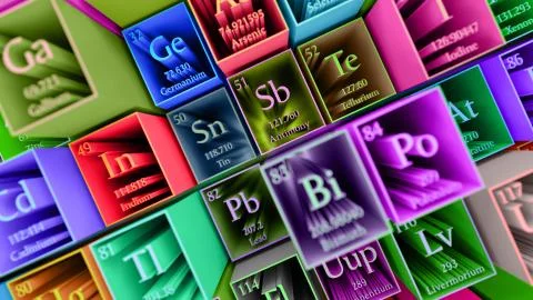 Periodic table of elements. Mendeleev`s table fragment. Stock Illustration