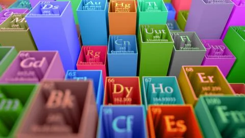 Periodic table of elements. Mendeleev`s table fragment. Stock Illustration