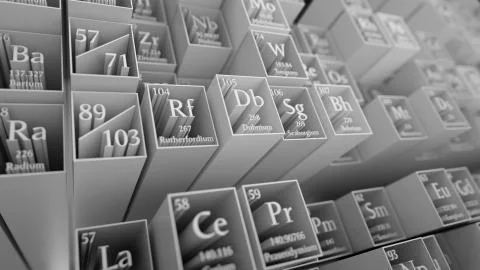 Periodic table of elements. Mendeleev`s table fragment. Stock Illustration