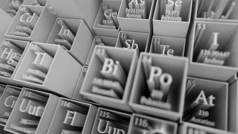 Periodic table of elements. Mendeleev`s table fragment. Stock Illustration