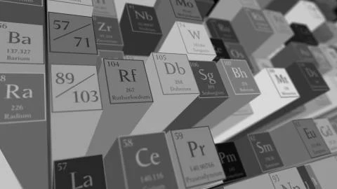 Periodic table of elements. Mendeleev`s table fragment. Stock Illustration