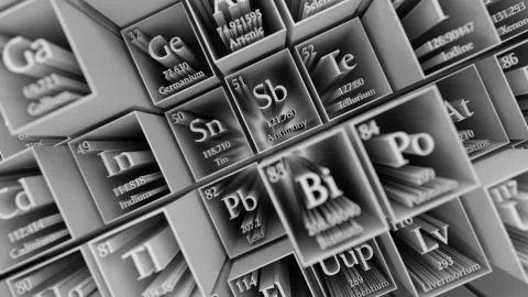Periodic table of elements. Mendeleev`s table fragment. Illustrazione stock