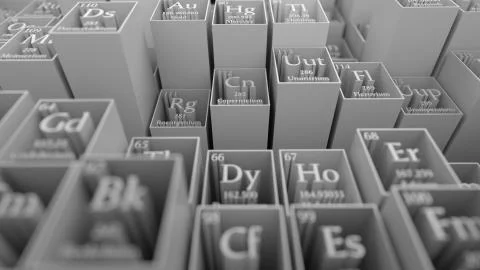 Periodic table of elements. Mendeleev`s table fragment. Stock Illustration