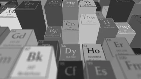 Periodic table of elements. Mendeleev`s table fragment. Stock Illustration