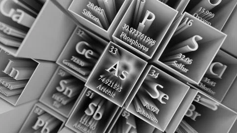 Periodic table of elements. Mendeleev`s table fragment. Stock Illustration