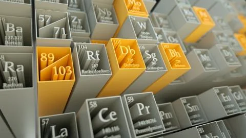 Periodic table of elements. Mendeleev`s table fragment. Stock Illustration