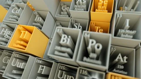 Periodic table of elements. Mendeleev`s table fragment. Stock Illustration