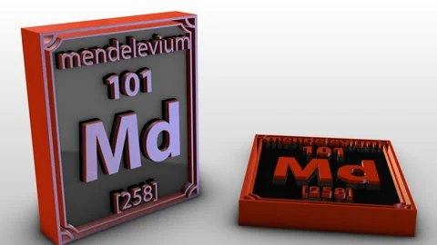 Periodic Table Of Elements - mendelevium - Md Stock Footage 205208591