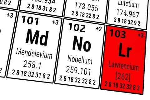 Periodic table of the elements: Mendelevium, Nobelium, Lawrencium Stock Illustration