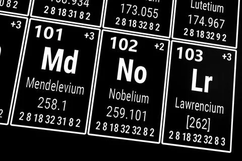 Periodic table of the elements: Mendelevium, Nobelium, Lawrencium Stock Photos