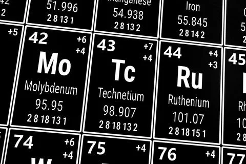 Periodic table of the elements: Molybdenum, Ruthenium, Technetium Illustrazione stock