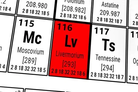 Periodic table of the elements: Moscovium, Livermorium, Tennessine イラスト素材