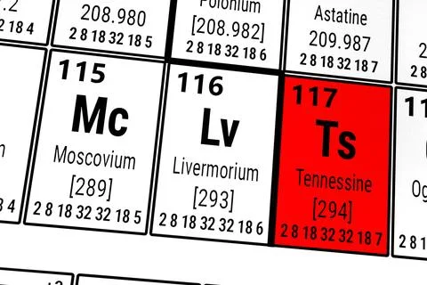 Periodic table of the elements: Moscovium, Livermorium, Tennessine Illustrazione stock