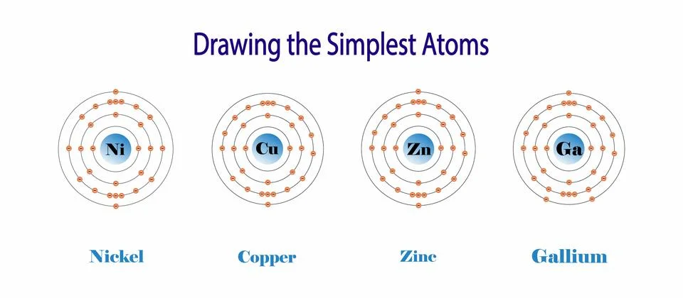 The periodic table of the elements, Nickel, Copper, Zine and Gallium atoms イラスト素材