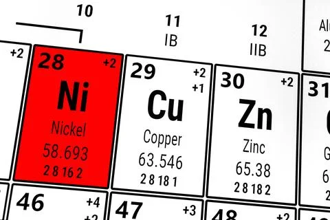 Periodic table of the elements: Nickel, Copper, Zinc 스톡 일러스트