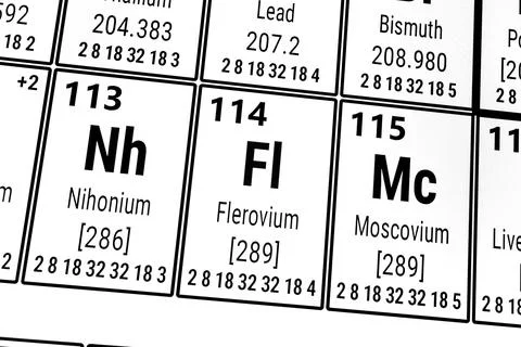 Periodic table of the elements: Nihonium, Flerovium, Moscovium 스톡 사진