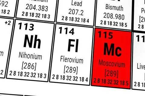 Periodic table of the elements: Nihonium, Flerovium, Moscovium Foto stock