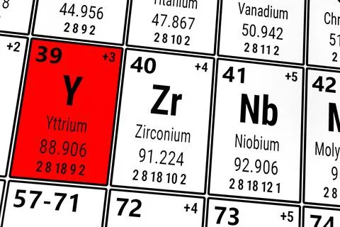 Periodic table of the elements: Niobium, Yttrium, Zirconium 스톡 일러스트