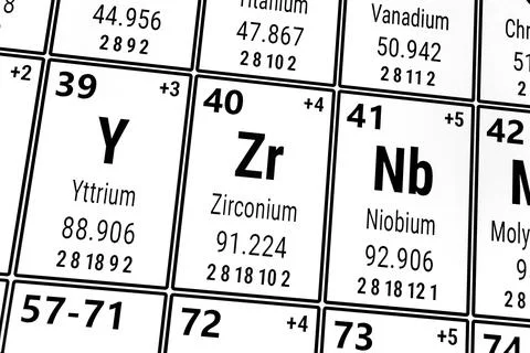 Periodic table of the elements: Niobium, Yttrium, Zirconium 스톡 사진