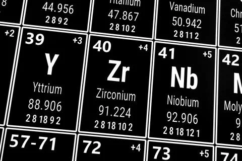 Periodic table of the elements: Niobium, Yttrium, Zirconium Foto stock