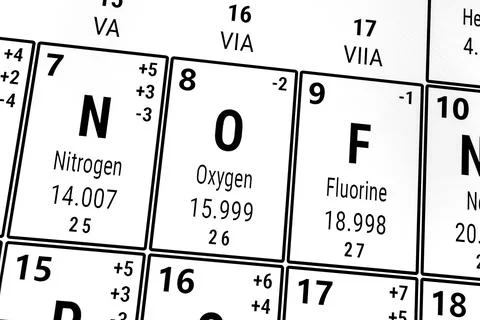 Periodic table of the elements: Nitrogen, Oxygen, Fluorine 스톡 사진