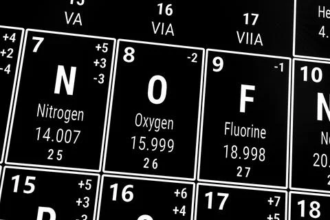 Periodic table of the elements: Nitrogen, Oxygen, Fluorine Stockfoto's