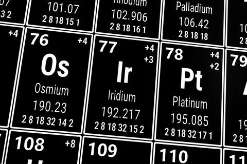 Periodic table of the elements: Osmium, Iridium, Platinum イラスト素材