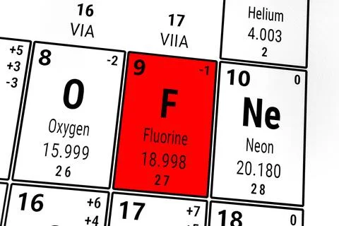 Periodic table of the elements: Oxygen, Fluorine, Neon 스톡 일러스트