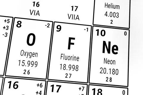 Periodic table of the elements: Oxygen, Fluorine, Neon Stock Photos